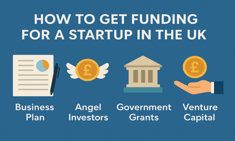 How to Get Funding for a Startup in the UK