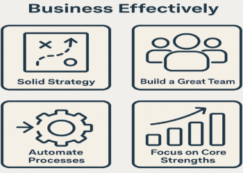 How to Scale a Business Effectively A Real-World Guide for UK Entrepreneurs