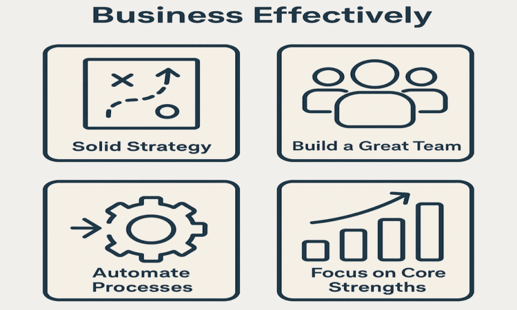 How to Scale a Business Effectively A Real-World Guide for UK Entrepreneurs