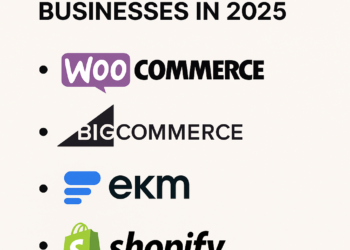 The Best E-Commerce Platforms for UK Businesses in 2025 Top Picks & Smart Alternatives.